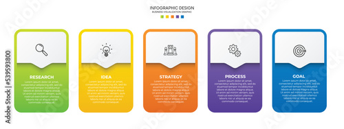 Steps business data visualization timeline process infographic template design with icons