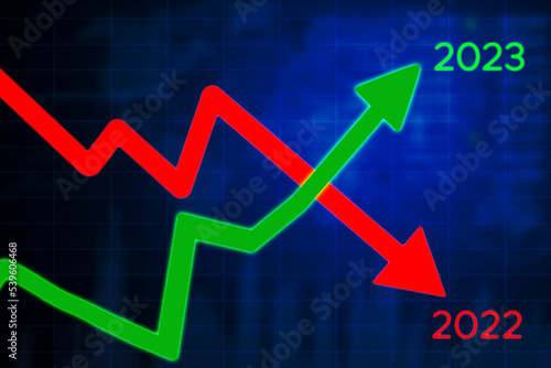 Two arrows comparing growth finance business