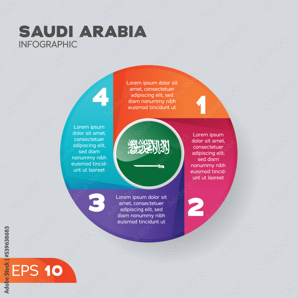 Saudi Arabia Infographic Element Saudi Arabia Infographic Element