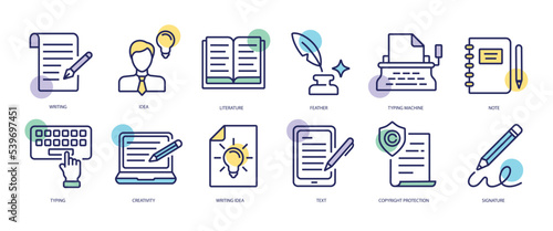 Set of linear icons with Copyrighting concept in purple, yellow on blue colors. Images of different ways of writing text by hand and on laptop. Vector illustration.