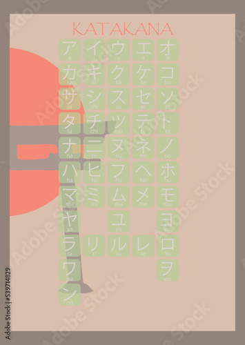 Hiragana and Katakana Japanese basic characters handwritten table. 