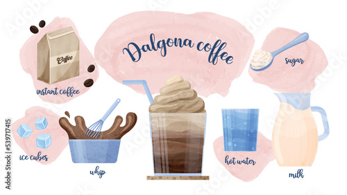 Dalgona coffee set. Collection of delicious hot drinks, cappuccino and mochachino. Stickers for social networks and instant messengers. Cartoon flat vector illustrations isolated on white background