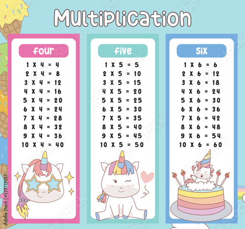 Multiplication table charts with cute unicorn design for kids. Math time table illustration for toddlers. Vector illustration file.