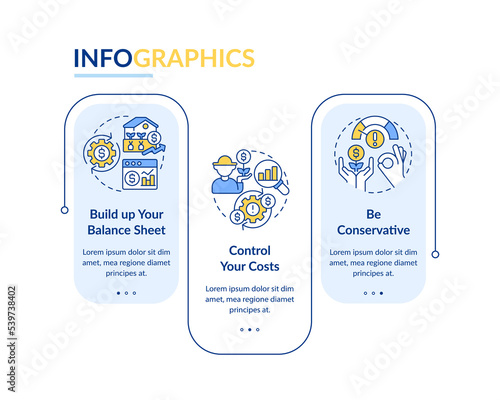 Agribusiness management rectangle infographic template. Farming. Data visualization with 3 steps. Editable timeline info chart. Workflow layout with line icons. Myriad Pro-Bold, Regular fonts used