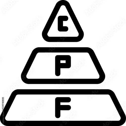 ketogenic pyramid icon