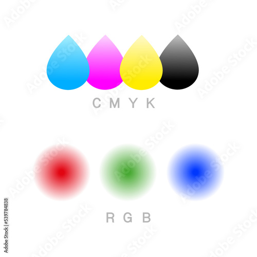 CMYK & RGB