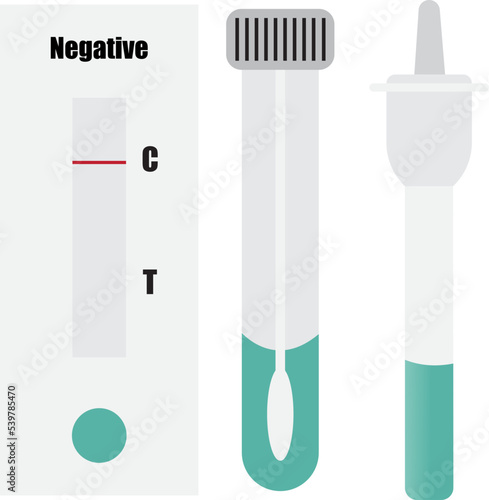 pcr test rapid test