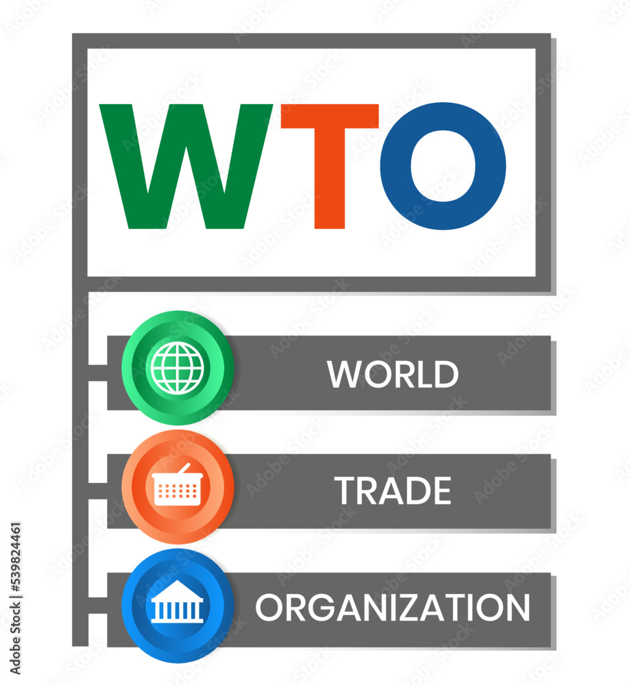 WTO - World Trade Organization acronym, business concept. word lettering typography design illustration with line icons and ornaments. Internet web site promotion concept vector lay WTO - World Trade Organization acronym, business concept. word lettering typography design illustration with line icons and ornaments. Internet web site promotion concept vector lay