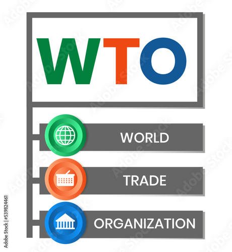 WTO - World Trade Organization acronym, business concept. word lettering typography design illustration with line icons and ornaments. Internet web site promotion concept vector lay