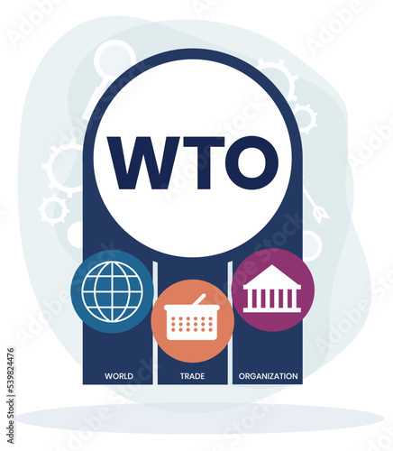 WTO - World Trade Organization acronym, business concept. word lettering typography design illustration with line icons and ornaments. Internet web site promotion concept vector lay