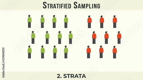 stratified sampling method in statistics. Research on sample collecting data in scientific survey techniques.	 photo