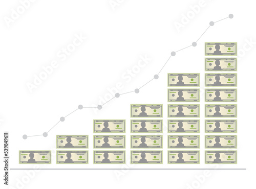 A money bar graph increasing in cost or value
