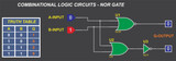 Combinational logic circuits - NOR gate.
Vector diagram of the operation of the logical element NOR. Element NOR operation logic. Digital logic gates. Truth table of the element NOR.