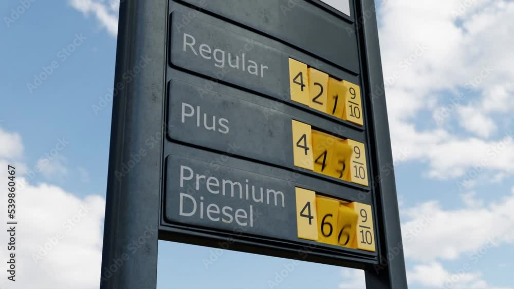 Gas price sign with rotating prices, High fuel cost sign concept Gas price sign with rotating prices, High fuel cost sign concept