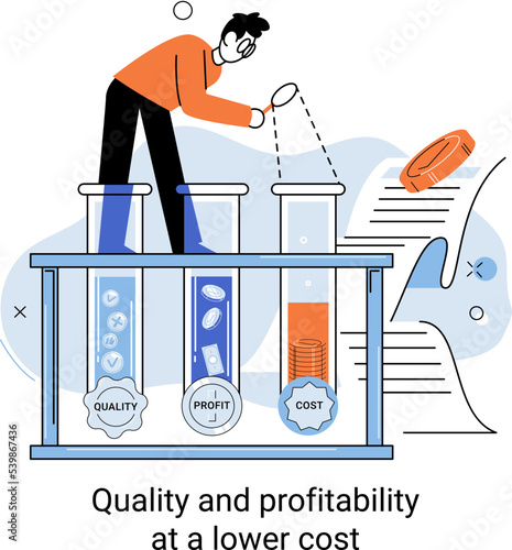 Quality and profitability at lower cost. Salary increase metaphor, profit margin. Earn on business inflation, investment, developing, coordinating sales. Management optimization of business processes