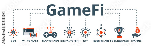 Gamefi banner web icon vector illustration concept with icon of defi, white paper, play to earn, digital token, nft, blockchain, pool rewards and staking
