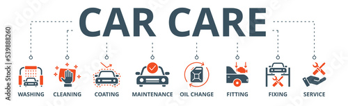 Car care banner web icon vector illustration concept with icon of washing, cleaning, coating, maintenance, oil change, fitting, fixing and service
