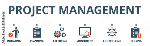 Project management banner web icon vector illustration concept with icon of initiating, planning, executing, monitoring, controlling and closing