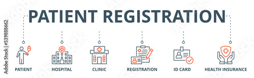 Patient registration banner web icon vector illustration concept with icon of patient, hospital, clinic, registration, id card and health insurance