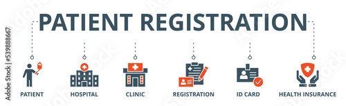Patient registration banner web icon vector illustration concept with icon of patient, hospital, clinic, registration, id card and health insurance