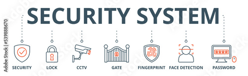 Security system banner web icon vector illustration concept with icon of security, lock, cctv, gate, fingerprint, face detection and password