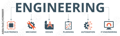 Engineering banner web icon vector illustration concept with icon of electronics, mechanic, design, planning, automation and it engineering