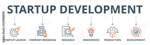 Startup development banner web icon vector illustration concept with icon of startup launch, company branding, research, innovation, production and development