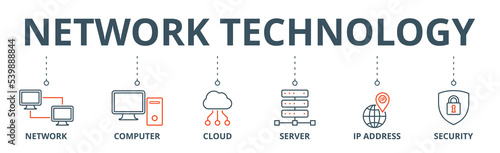 Network technology banner web icon vector illustration concept with icon of network, computer, cloud, server, ip address and security
