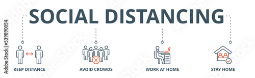 Social distancing banner web icon vector illustration concept with icon of keep distance, avoid crowds, work at home and stay home