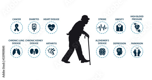 Old senior man with walking stick side view silhouette with chronic diseases icon infographic vector illustration.