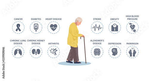 Old senior woman with walking stick side view with chronic diseases icon infographic vector illustration. photo