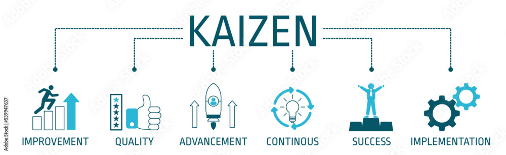 Banner design of KAIZEN with icon Vector Illustration. Banner design of KAIZEN with icon Vector Illustration.