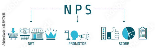 NPS - NET PROMOTOR SCORE Design