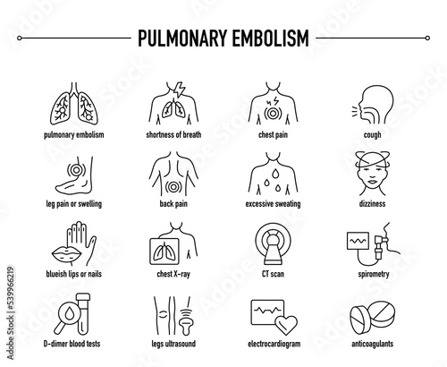 Pulmonary Embolism vector icon set. Line editable medical icons.