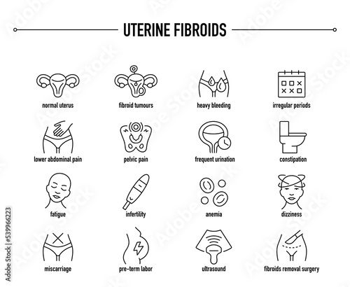 Uterine Fibroids vector icon set. Line editable medical icons.