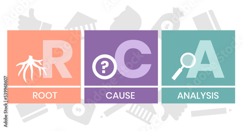 RCA - Root Cause Analysis acronym. business concept background. vector illustration concept with keywords and icons. lettering illustration with icons for web banner, flyer, landing page