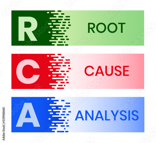 RCA - Root Cause Analysis acronym. business concept background. vector illustration concept with keywords and icons. lettering illustration with icons for web banner, flyer, landing page