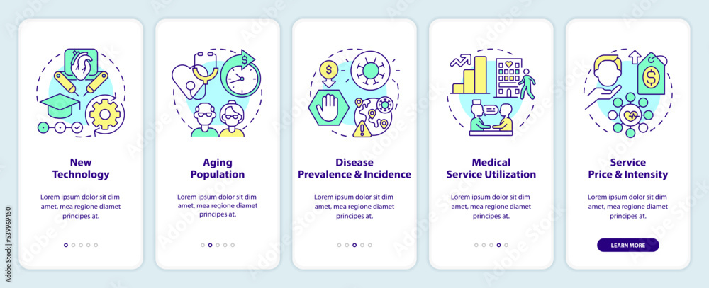 Costly healthcare reasons onboarding mobile app screen. Walkthrough 5 steps editable graphic instructions with linear concepts. UI, UX, GUI template. Myriad Pro-Bold, Regular fonts used Costly healthcare reasons onboarding mobile app screen. Walkthrough 5 steps editable graphic instructions with linear concepts. UI, UX, GUI template. Myriad Pro-Bold, Regular fonts used