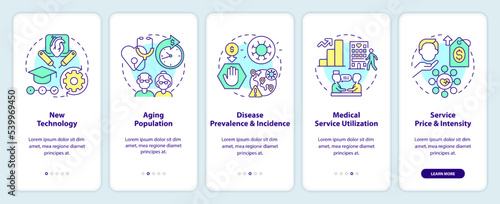 Costly healthcare reasons onboarding mobile app screen. Walkthrough 5 steps editable graphic instructions with linear concepts. UI, UX, GUI template. Myriad Pro-Bold, Regular fonts used