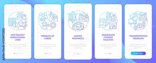 Major farm challenges blue gradient onboarding mobile app screen. Agriculture walkthrough 5 steps graphic instructions with linear concepts. UI, UX, GUI template. Myriad Pro-Bold, Regular fonts used