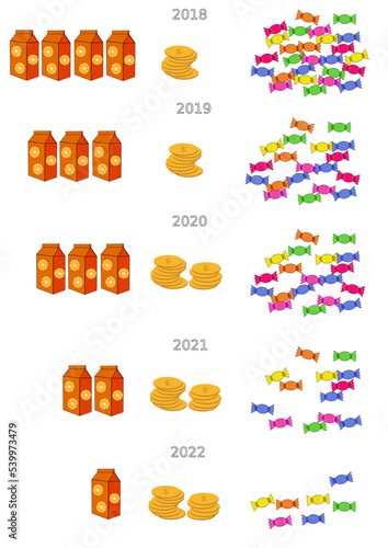 Wzrost cen, inflacja podwyżki