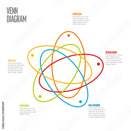 Multipurpose Venn diagram schema template with five elements