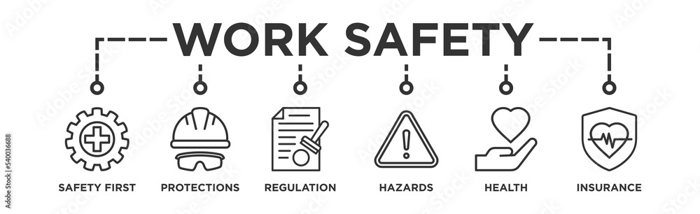 Work Safety Banner Web Concept with Safety First, Protections, Regulation, Hazards Health and Insurance icons Work Safety Banner Web Concept with Safety First, Protections, Regulation, Hazards Health and Insurance icons