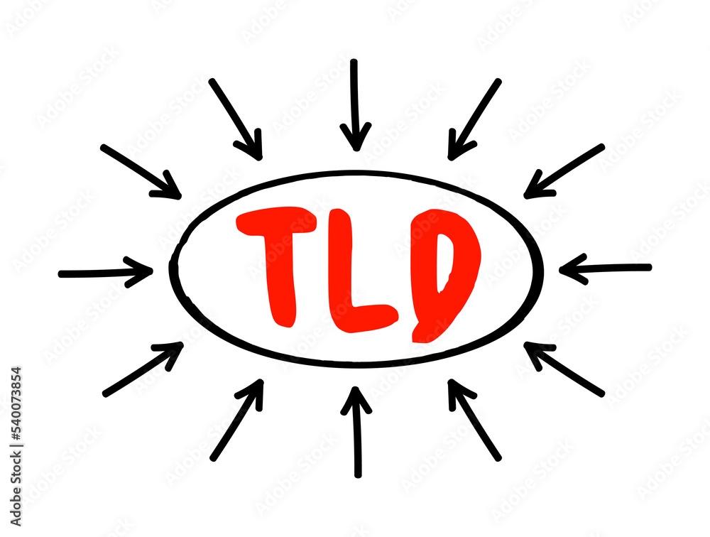 TLD - Top Level Domain is one of the domains at the highest level in the hierarchical Domain Name System of the Internet, acronym text concept background TLD - Top Level Domain is one of the domains at the highest level in the hierarchical Domain Name System of the Internet, acronym text concept background