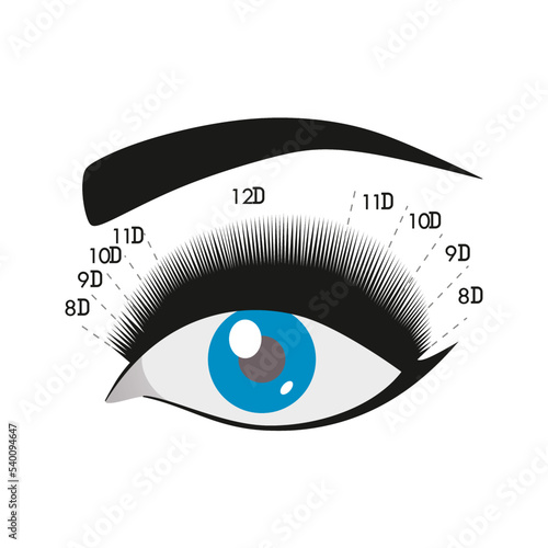 Puppet effect. Eyelash extension. Instruction. Procedure. Eyelash type and shape. Blue eye. Tutorial