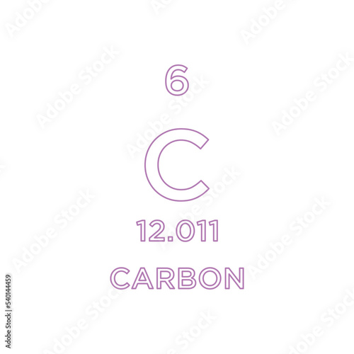 Periodic Table design vector illustration.