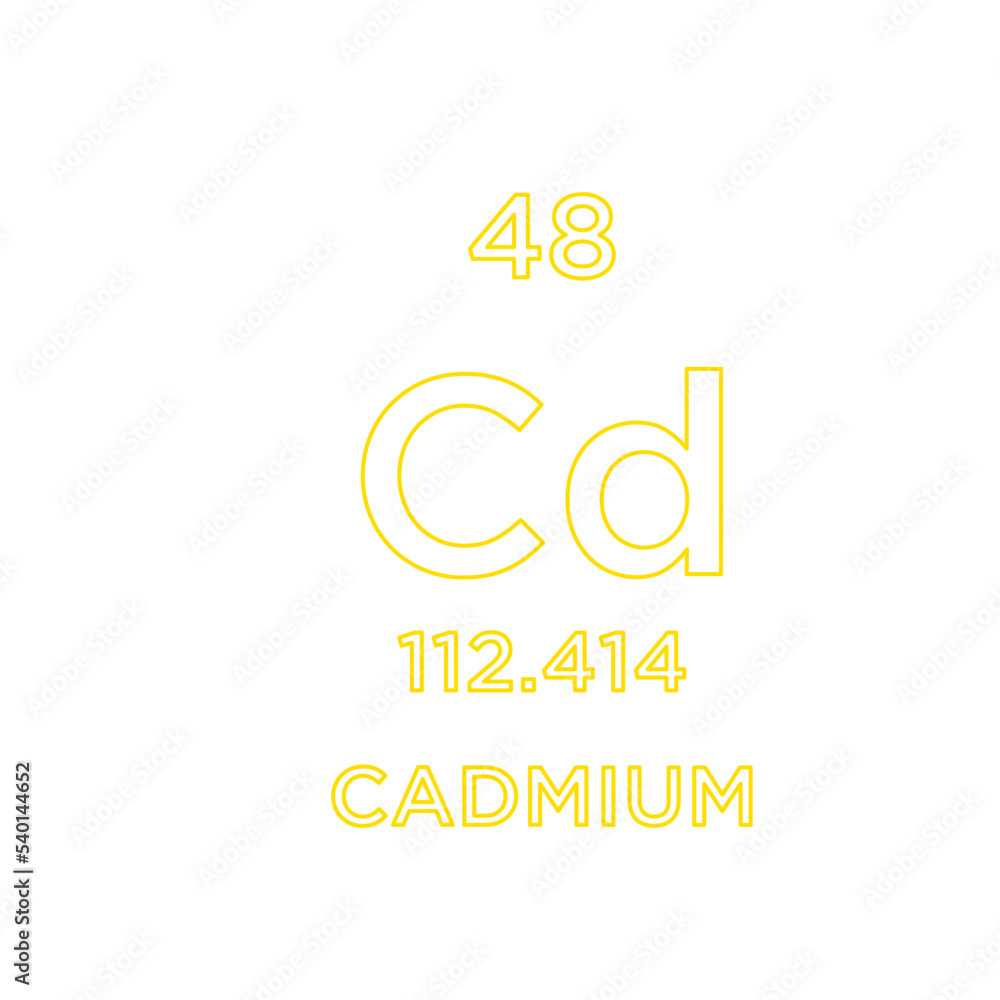Fototapeta premium Periodic Table design vector illustration.