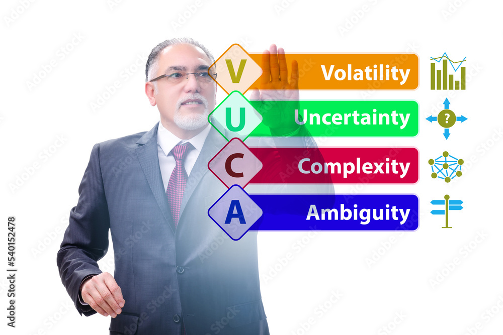 VUCA concept - volatility,uncertainty, complexity, ambiguity VUCA concept - volatility,uncertainty, complexity, ambiguity