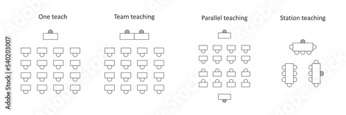 Co-teaching approaches models line icon set.  Plan for arranging furniture for business, school and government. Interior plans top view. Vector illustration on white background