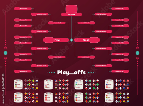 World Football 2022 playoff match schedule template. Football 2022 Tournament bracket with groups and matches. Football results table, participating to the final championship 